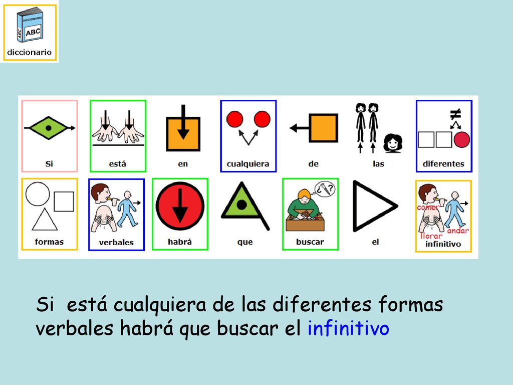 Si está cualquiera de las diferentes formas verbales habrá que buscar el infinitivo