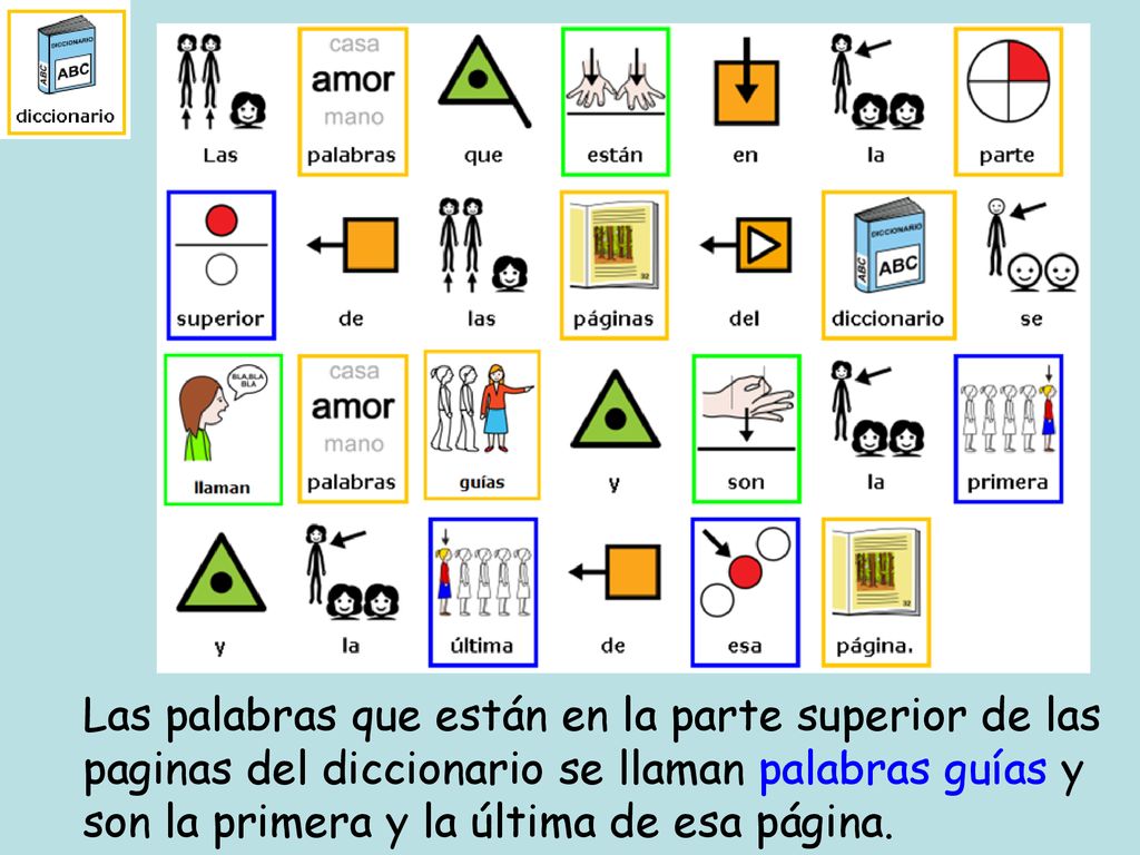 Las palabras que están en la parte superior de las paginas del diccionario se llaman palabras guías y son la primera y la última de esa página.