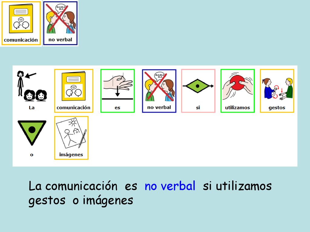 La comunicación es no verbal si utilizamos gestos o imágenes