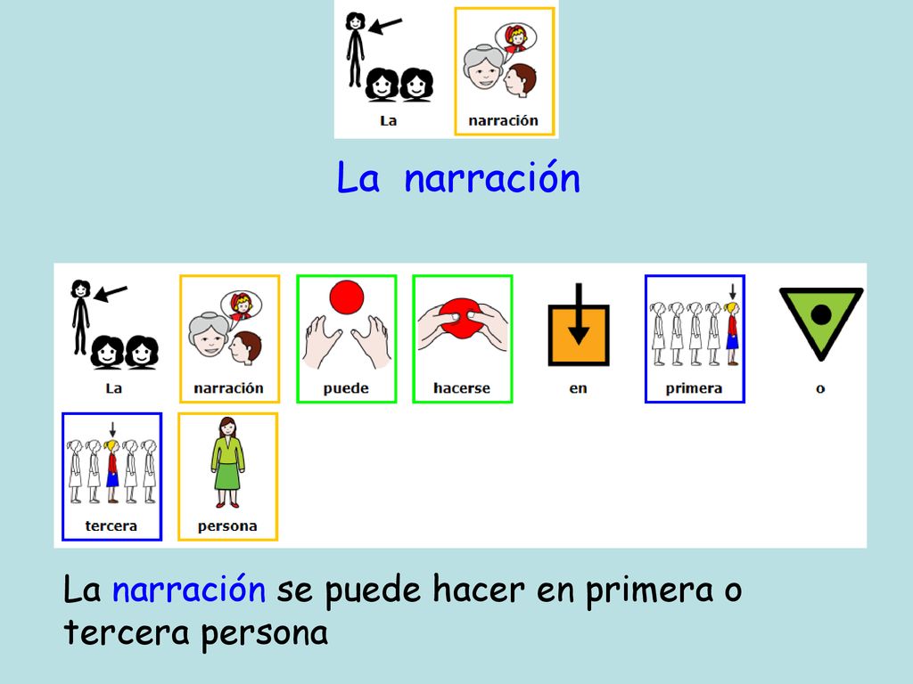La narración La narración se puede hacer en primera o tercera persona