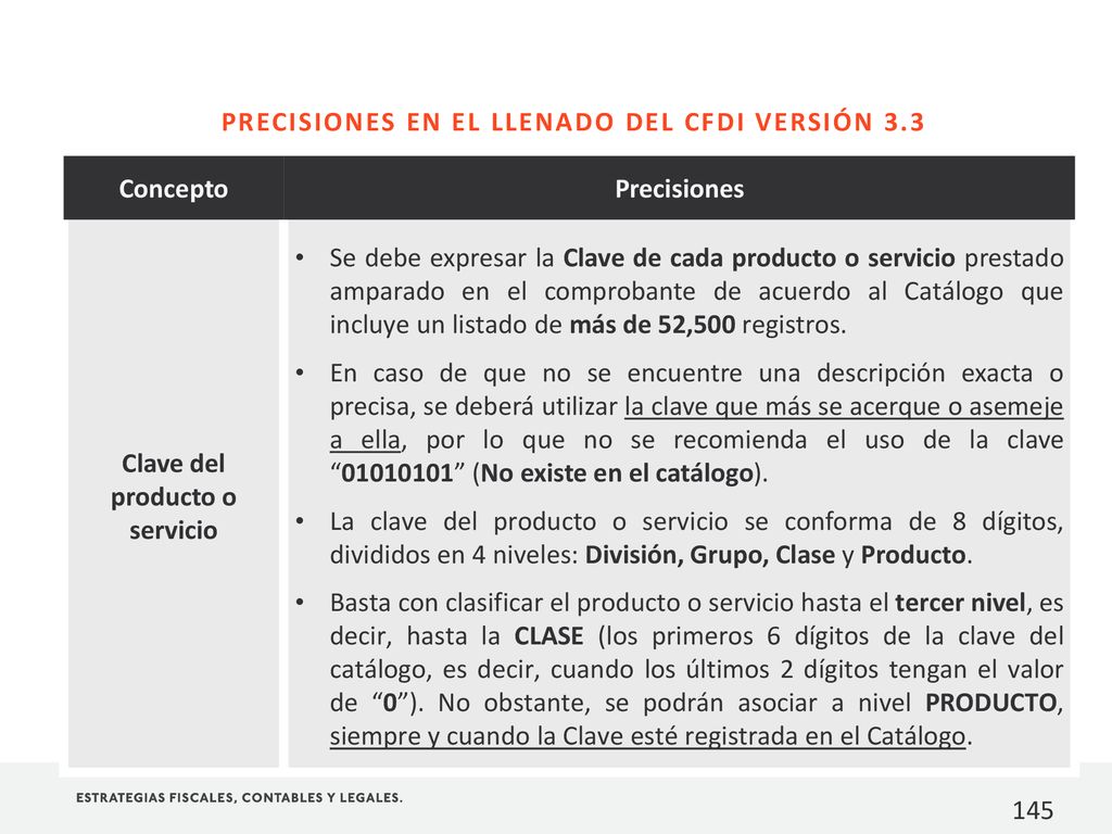 PRECISIONES EN EL LLENADO DEL CFDI VERSIÓN 3.3 Concepto Precisiones