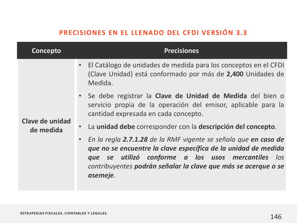 PRECISIONES EN EL LLENADO DEL CFDI VERSIÓN 3.3 Concepto Precisiones
