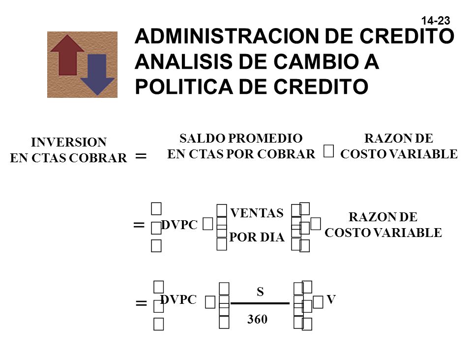 ADMINISTRACION DE CREDITO ANALISIS DE CAMBIO A POLITICA DE CREDITO