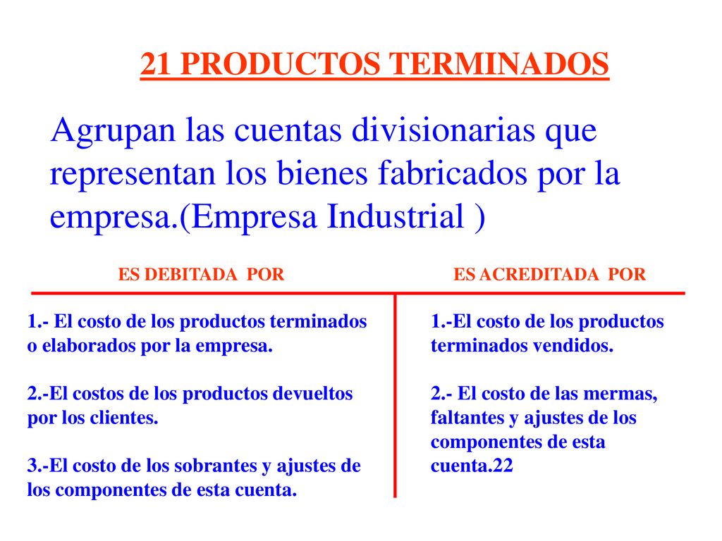 21 PRODUCTOS TERMINADOS Agrupan las cuentas divisionarias que representan los bienes fabricados por la empresa.(Empresa Industrial )