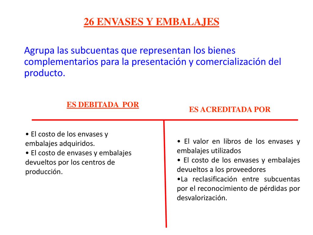 26 ENVASES Y EMBALAJES Agrupa las subcuentas que representan los bienes complementarios para la presentación y comercialización del producto.
