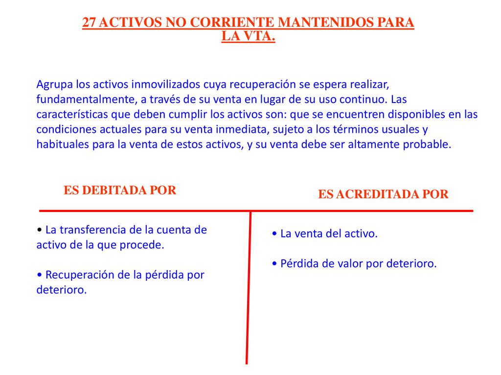 27 ACTIVOS NO CORRIENTE MANTENIDOS PARA LA VTA.