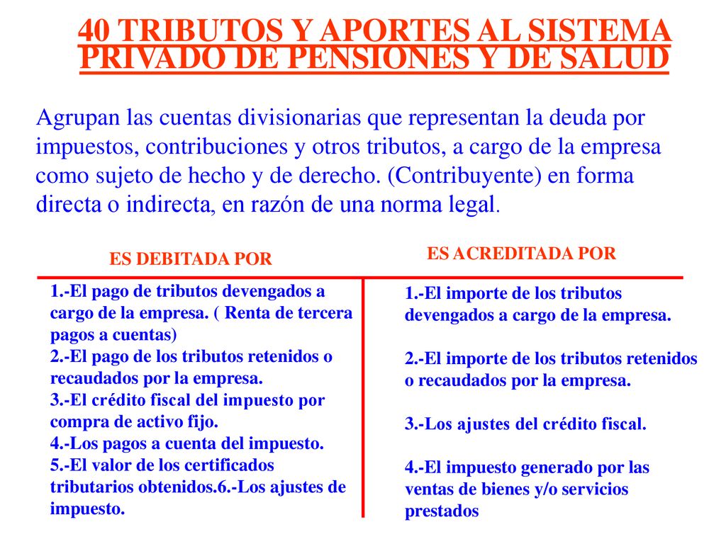 40 TRIBUTOS Y APORTES AL SISTEMA PRIVADO DE PENSIONES Y DE SALUD