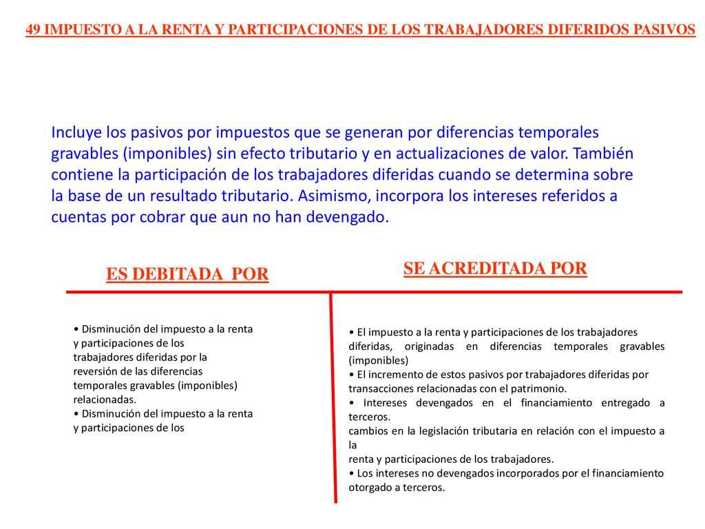 49 IMPUESTO A LA RENTA Y PARTICIPACIONES DE LOS TRABAJADORES DIFERIDOS PASIVOS