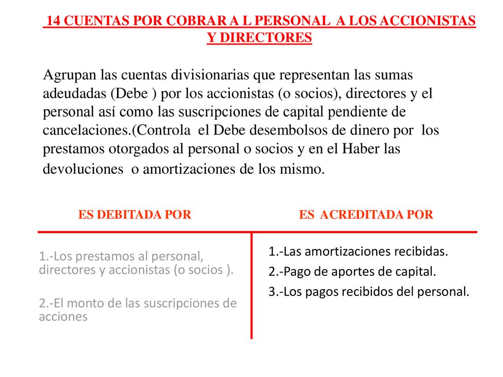 14 CUENTAS POR COBRAR A L PERSONAL A LOS ACCIONISTAS Y DIRECTORES