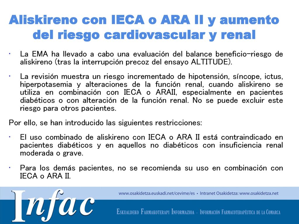 Aliskireno con IECA o ARA II y aumento del riesgo cardiovascular y renal