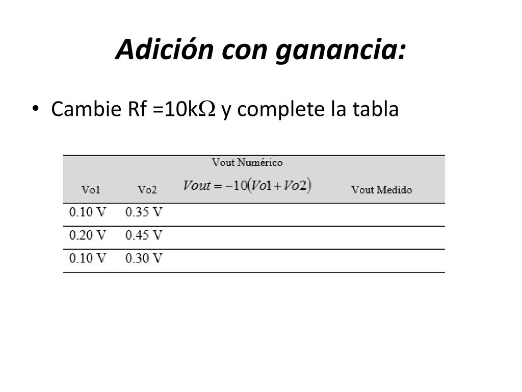Adición con ganancia: Cambie Rf =10kW y complete la tabla