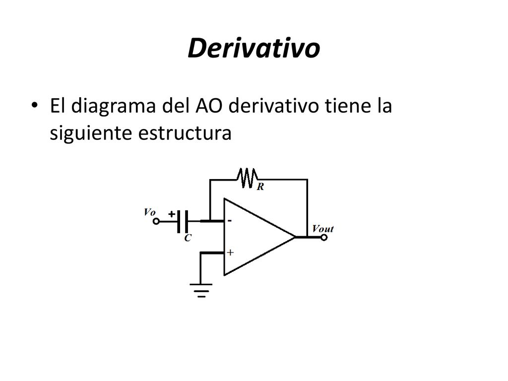 Derivativo El diagrama del AO derivativo tiene la siguiente estructura