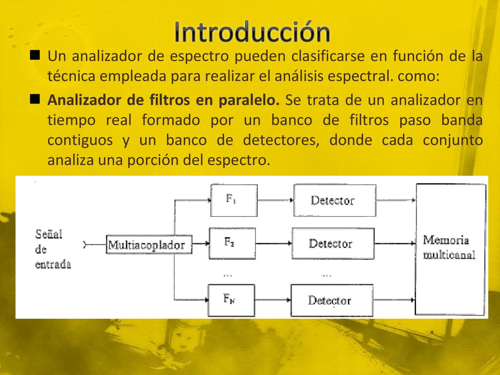 Introducción Un analizador de espectro pueden clasificarse en función de la técnica empleada para realizar el análisis espectral. como: