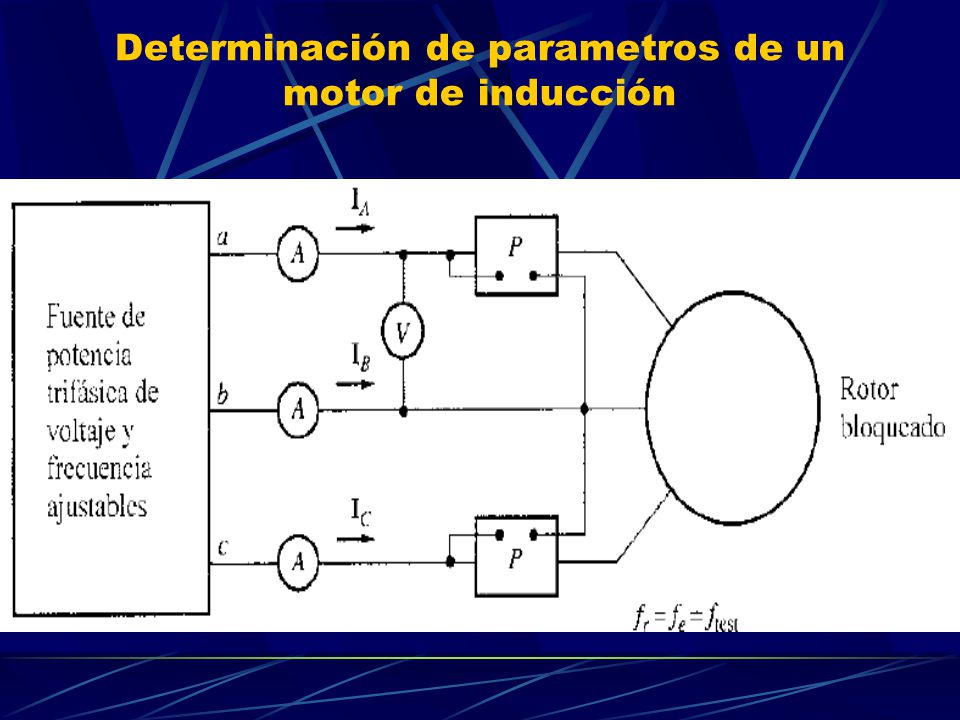 Determinación de parametros de un motor de inducción