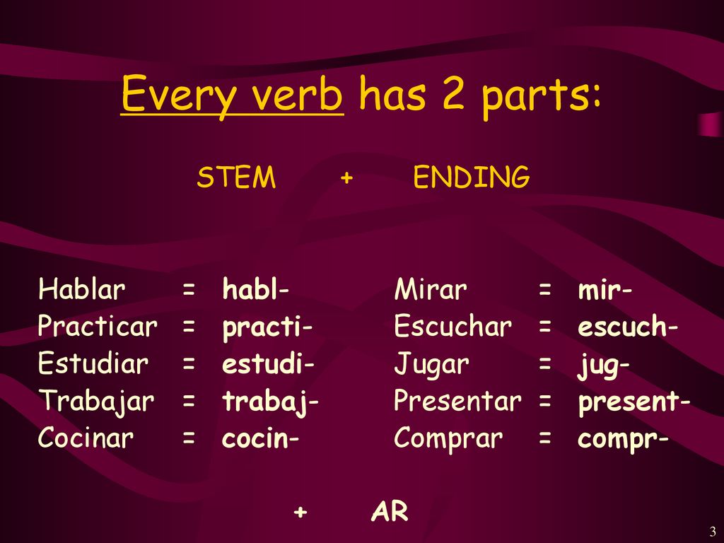 Every verb has 2 parts: STEM + ENDING Hablar = habl-