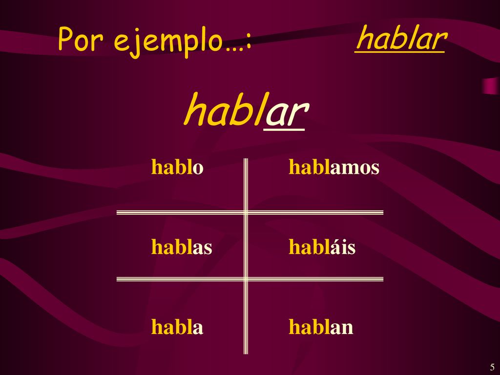 Por ejemplo…: hablar habl ar habl o as a amos áis an