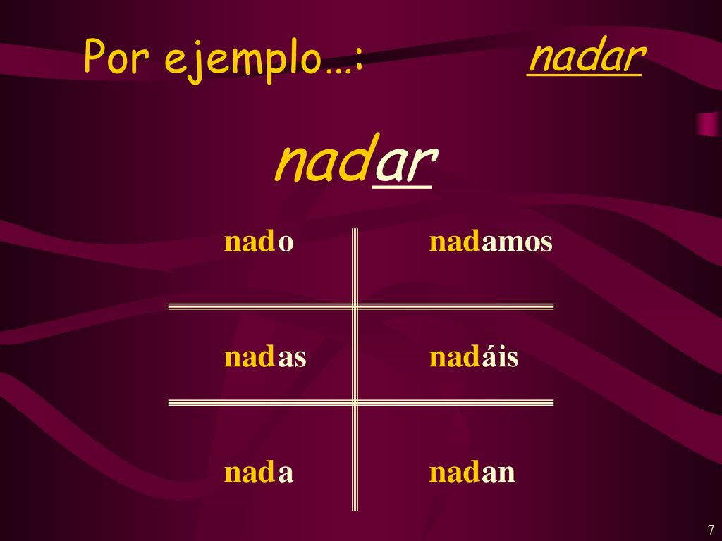 Por ejemplo…: nadar nad ar nad o as a amos áis an