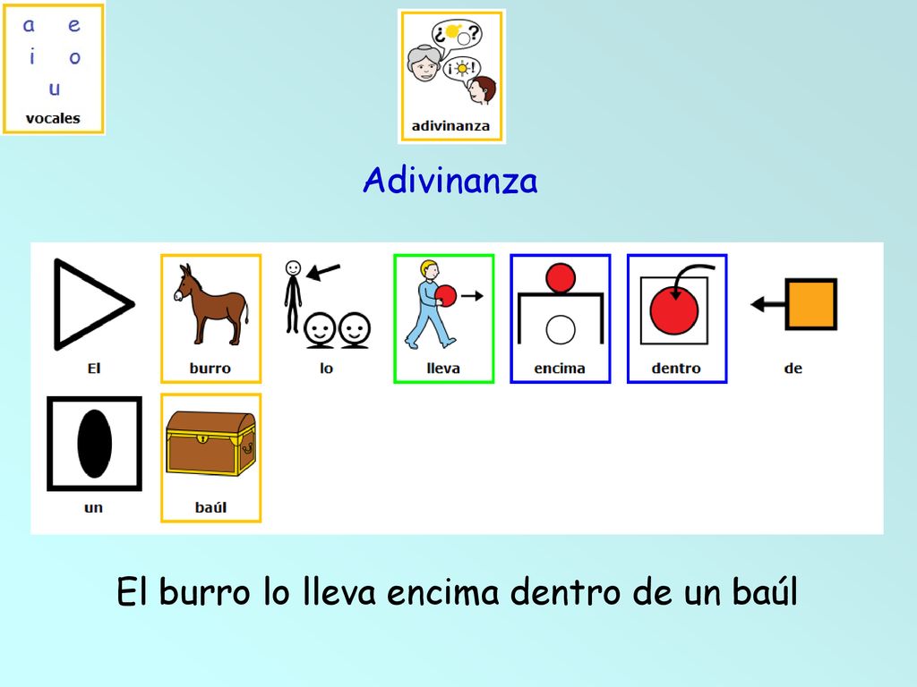 Adivinanza El burro lo lleva encima dentro de un baúl