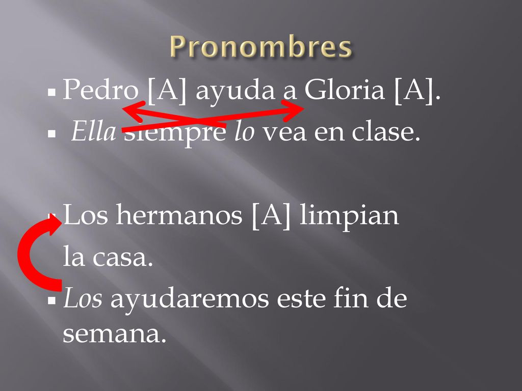 Pronombres Pedro [A] ayuda a Gloria [A]. Ella siempre lo vea en clase.