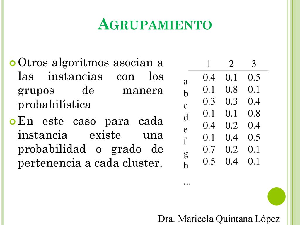 Agrupamiento Otros algoritmos asocian a las instancias con los grupos de manera probabilística.