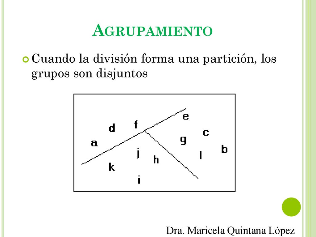 Agrupamiento Cuando la división forma una partición, los grupos son disjuntos