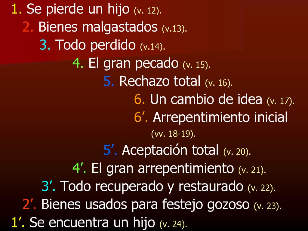 1. Se pierde un hijo (v. 12). 2. Bienes malgastados (v.13). 3. Todo perdido (v.14). 4. El gran pecado (v. 15).