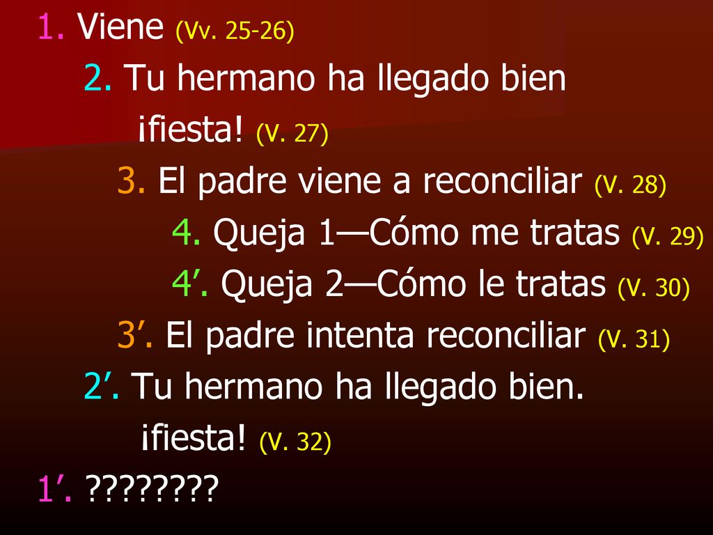 1. Viene (Vv ) 2. Tu hermano ha llegado bien. ¡fiesta! (V. 27) 3. El padre viene a reconciliar (V. 28)