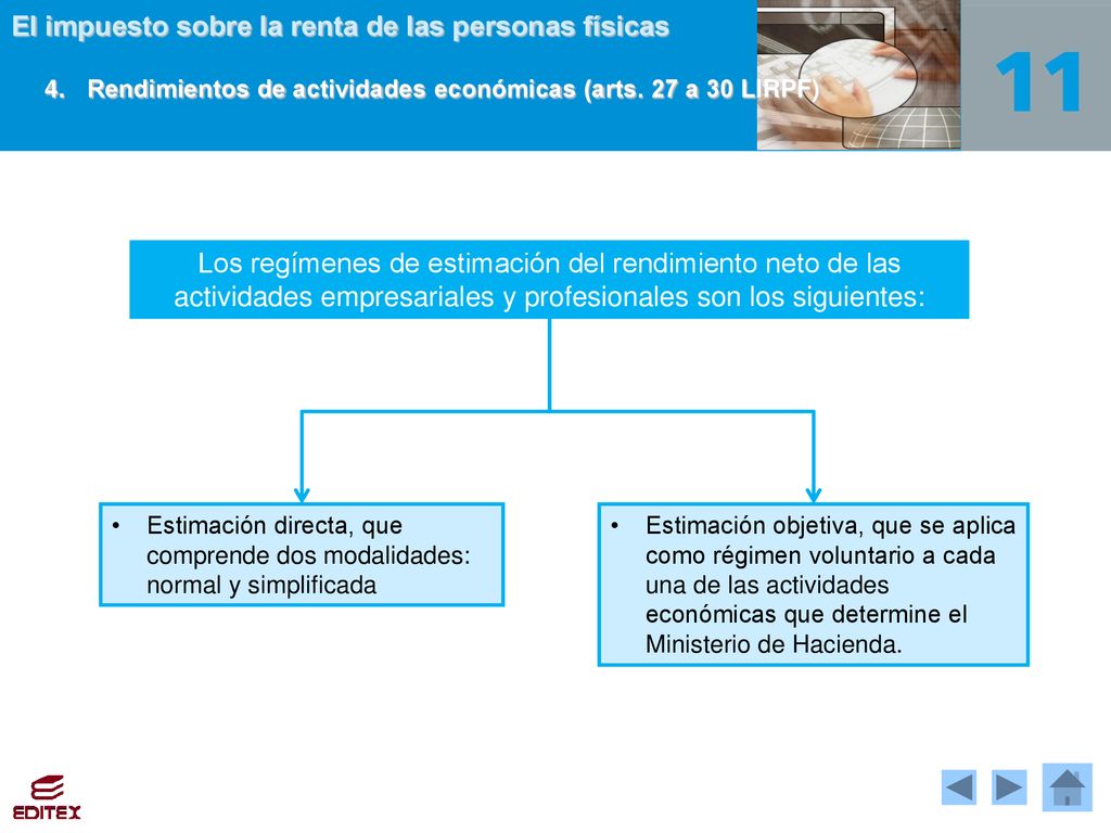 4. Rendimientos de actividades económicas (arts. 27 a 30 LIRPF)