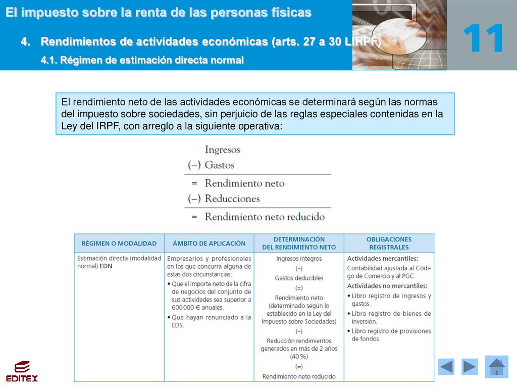 4. Rendimientos de actividades económicas (arts. 27 a 30 LIRPF)