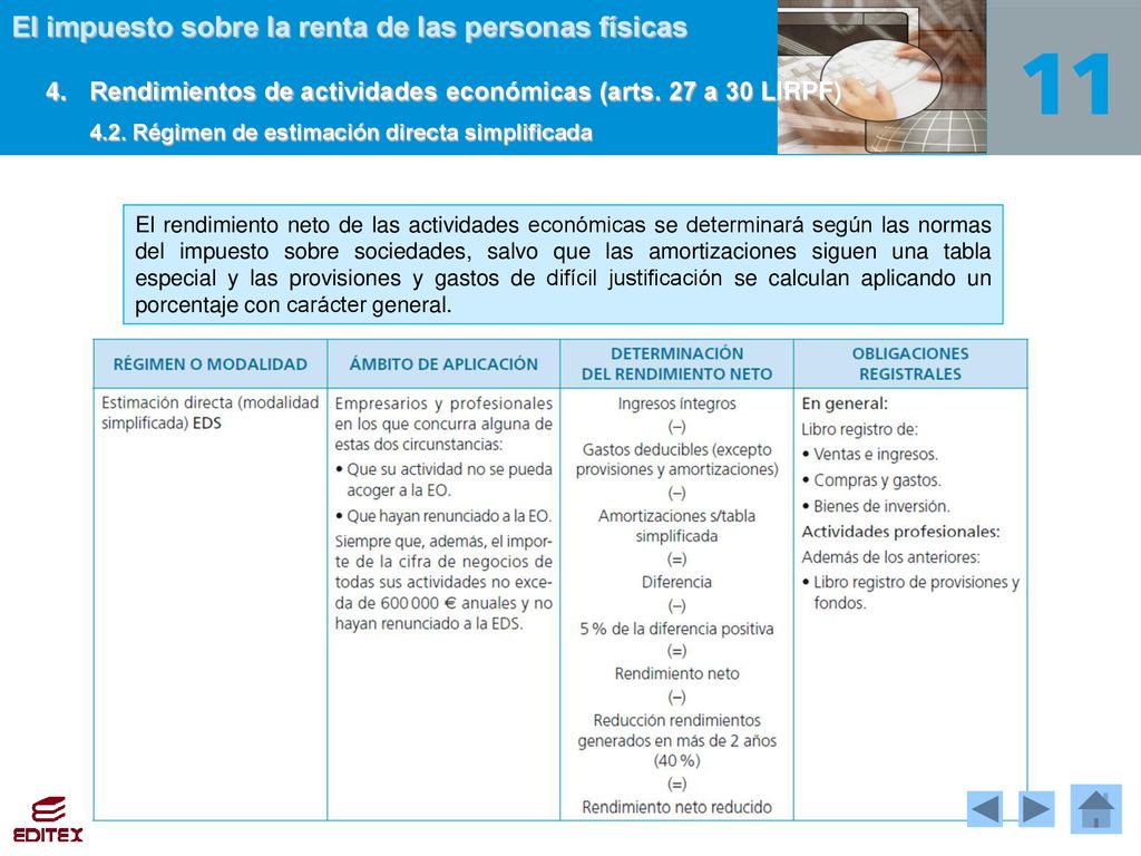 4. Rendimientos de actividades económicas (arts. 27 a 30 LIRPF)