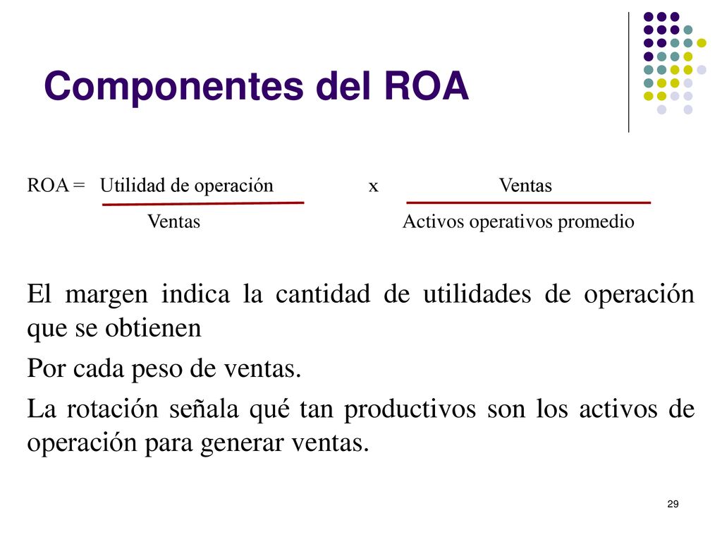 Componentes del ROA ROA = Utilidad de operación x Ventas.