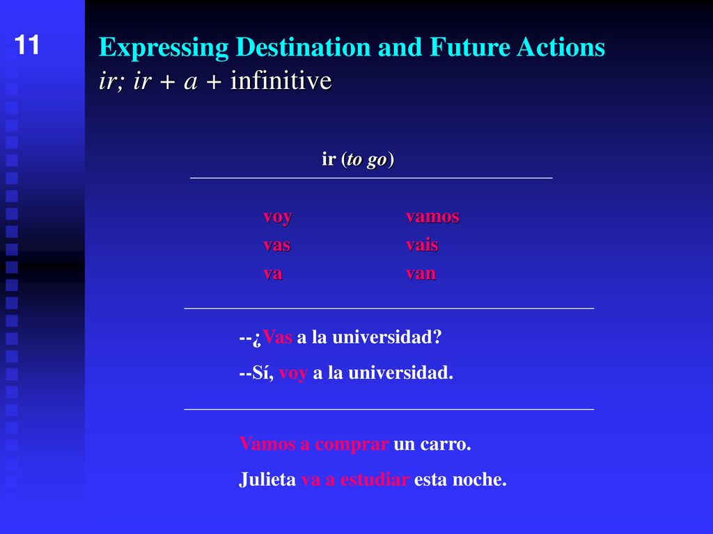 Expressing Destination and Future Actions ir; ir + a + infinitive