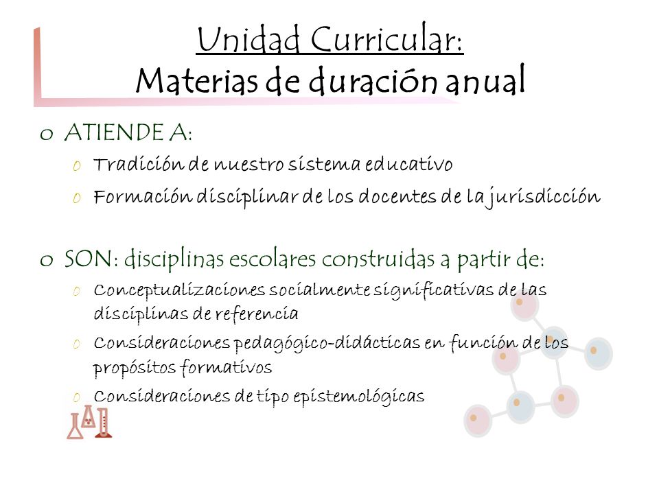 Unidad Curricular: Materias de duración anual