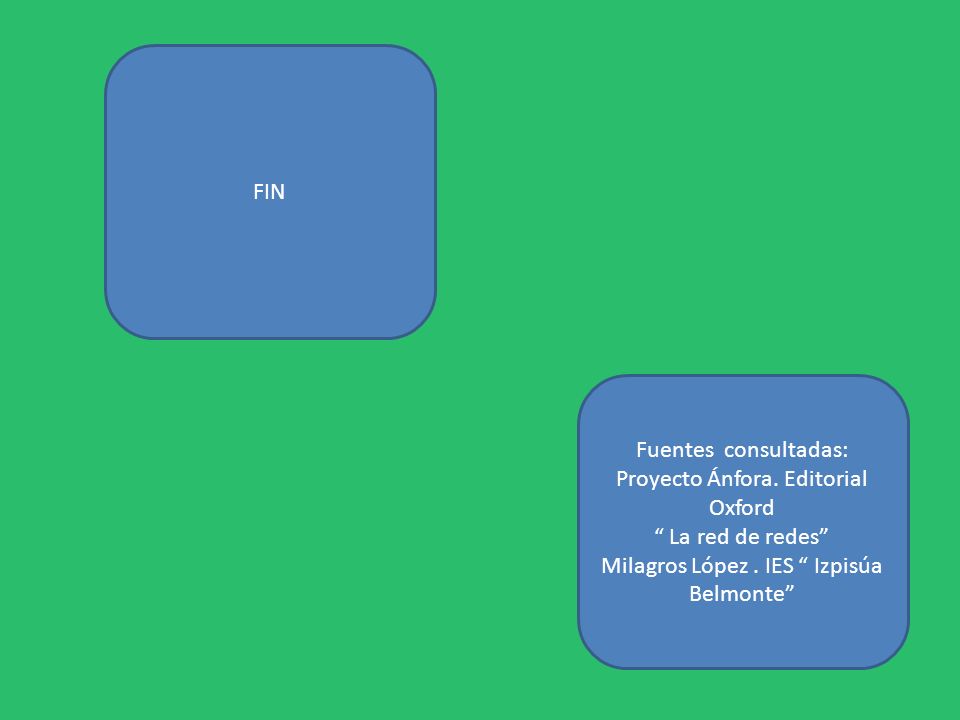 Proyecto Ánfora. Editorial Oxford La red de redes