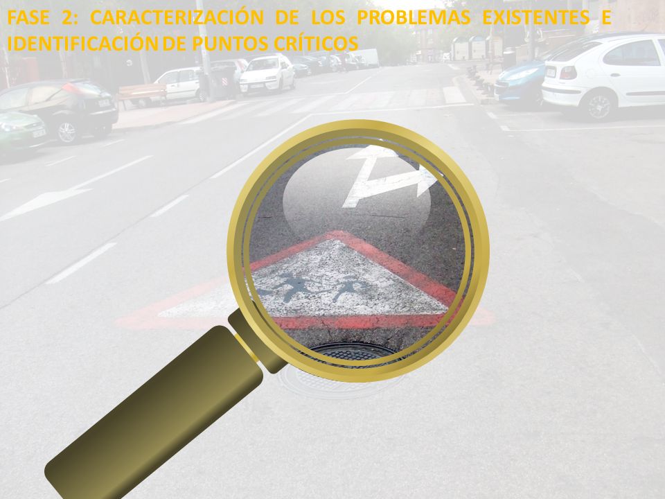 FASE 2: CARACTERIZACIÓN DE LOS PROBLEMAS EXISTENTES E IDENTIFICACIÓN DE PUNTOS CRÍTICOS