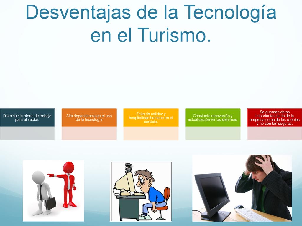 Tecnologías utilizadas en el Turismo. - ppt descargar