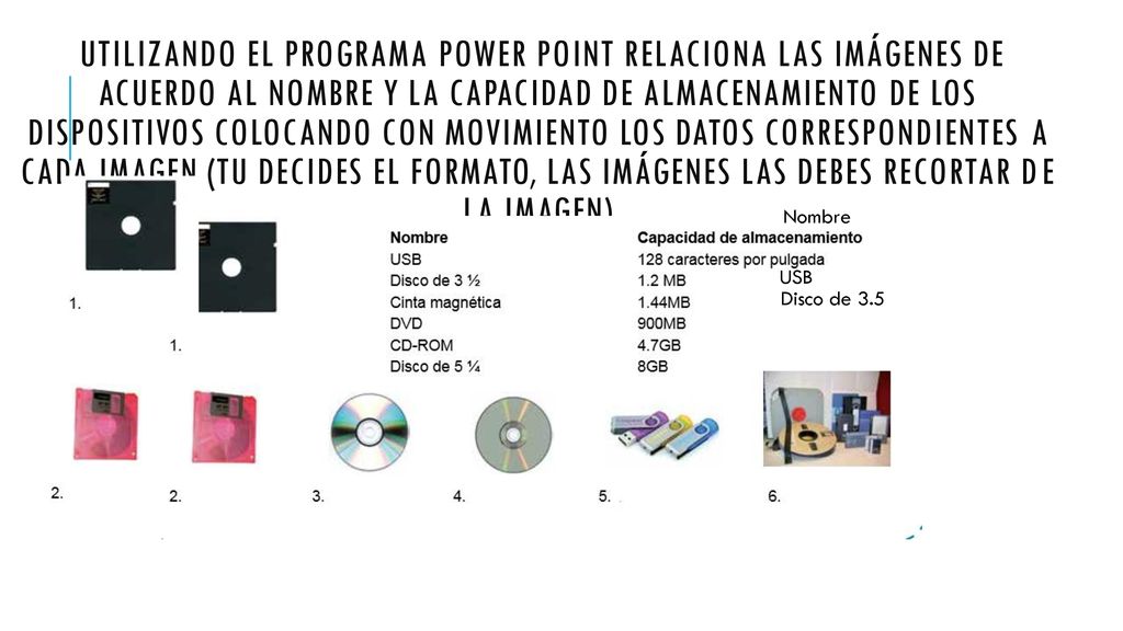 utilizando el programa power point Relaciona las imágenes de acuerdo al nombre y la capacidad de almacenamiento de los dispositivos colocando con movimiento los datos correspondientes a cada imagen (tu decides el formato, las imágenes las debes recortar de la imagen)