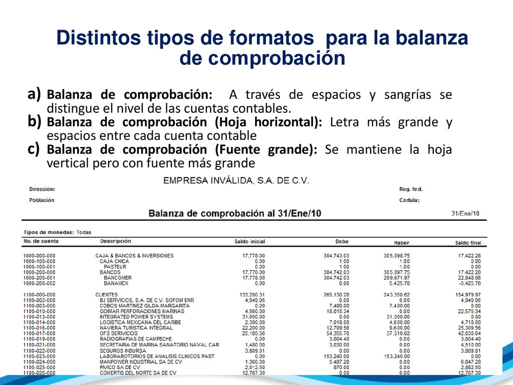 Distintos tipos de formatos para la balanza de comprobación