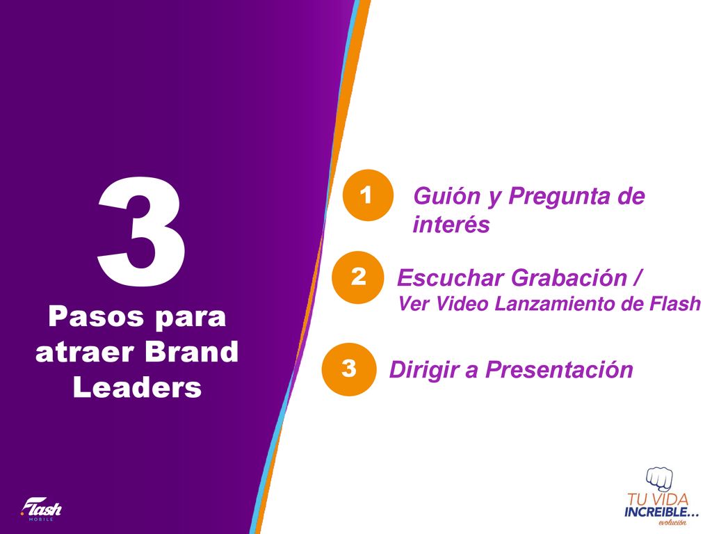 3 Pasos para atraer Brand Leaders Guión y Pregunta de interés 1