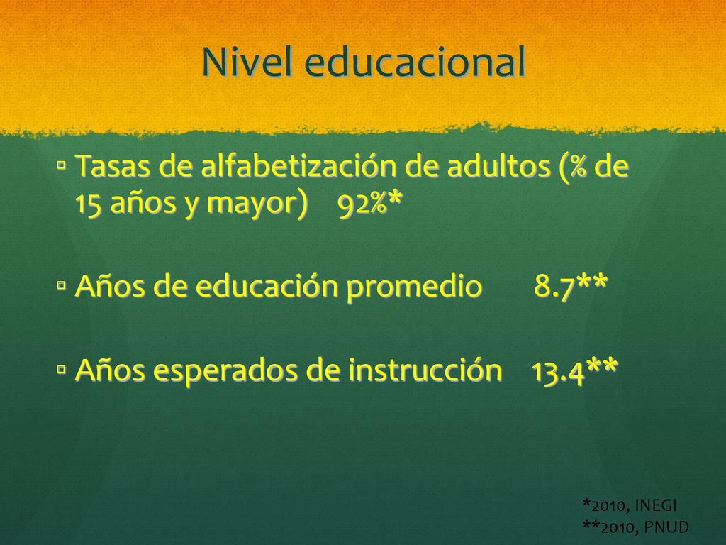 Nivel educacional Tasas de alfabetización de adultos (% de 15 años y mayor) 92%* Años de educación promedio 8.7**
