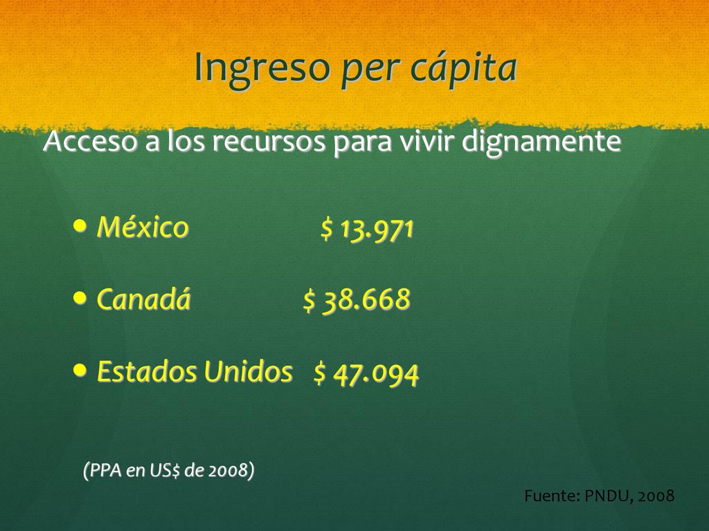 Ingreso per cápita Acceso a los recursos para vivir dignamente