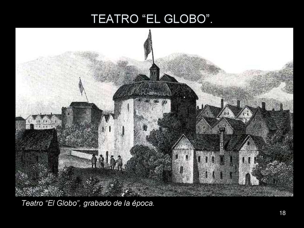TEATRO EL GLOBO . Teatro El Globo , grabado de la época.