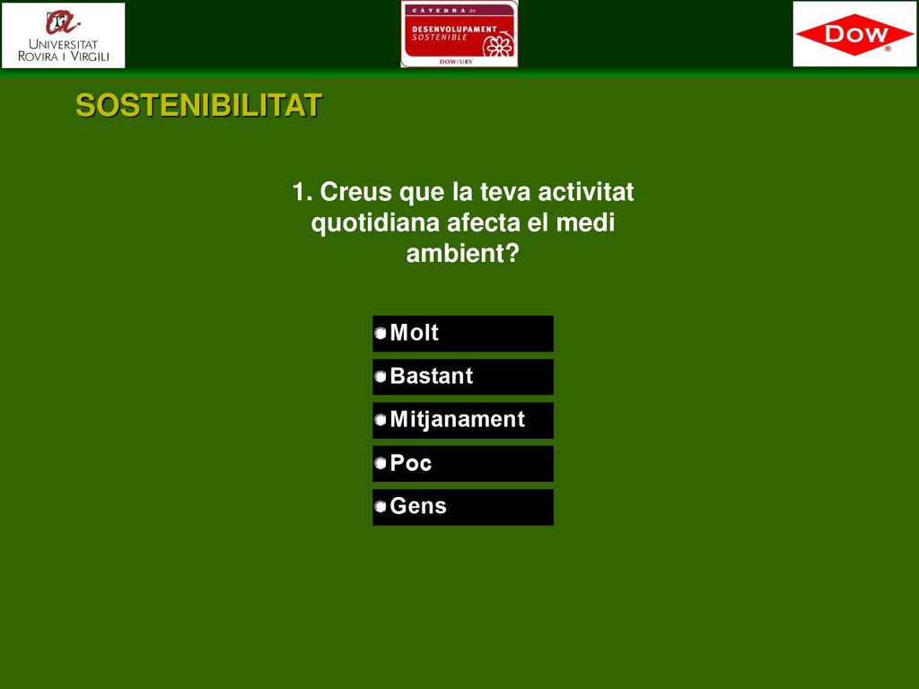 1. Creus que la teva activitat quotidiana afecta el medi ambient