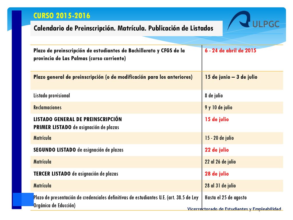 Calendario de Preinscripción. Matrícula. Publicación de Listados