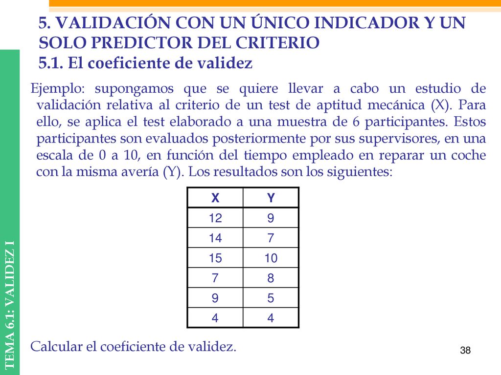 5. VALIDACIÓN CON UN ÚNICO INDICADOR Y UN SOLO PREDICTOR DEL CRITERIO