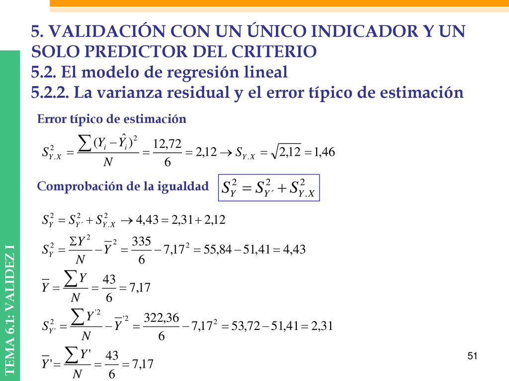 5. VALIDACIÓN CON UN ÚNICO INDICADOR Y UN SOLO PREDICTOR DEL CRITERIO