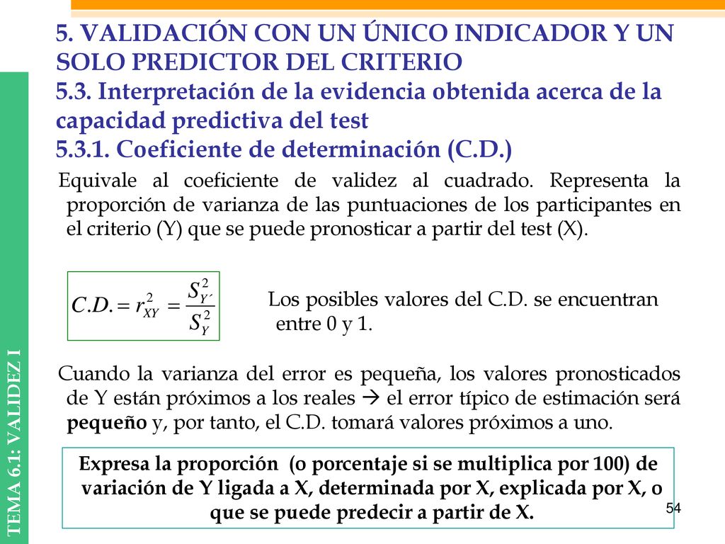 5. VALIDACIÓN CON UN ÚNICO INDICADOR Y UN SOLO PREDICTOR DEL CRITERIO