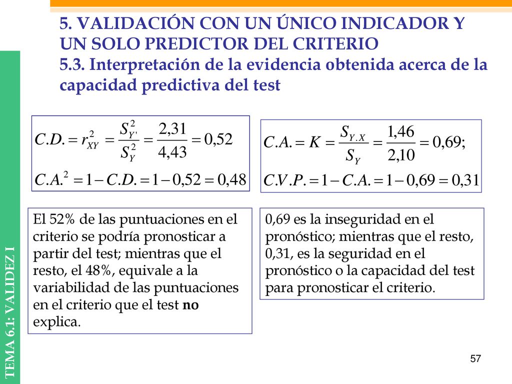 5. VALIDACIÓN CON UN ÚNICO INDICADOR Y UN SOLO PREDICTOR DEL CRITERIO