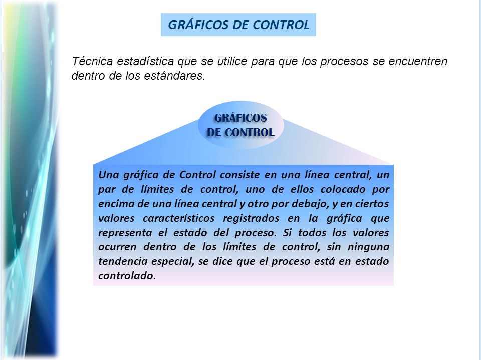 GRÁFICOS DE CONTROL Técnica estadística que se utilice para que los procesos se encuentren dentro de los estándares.