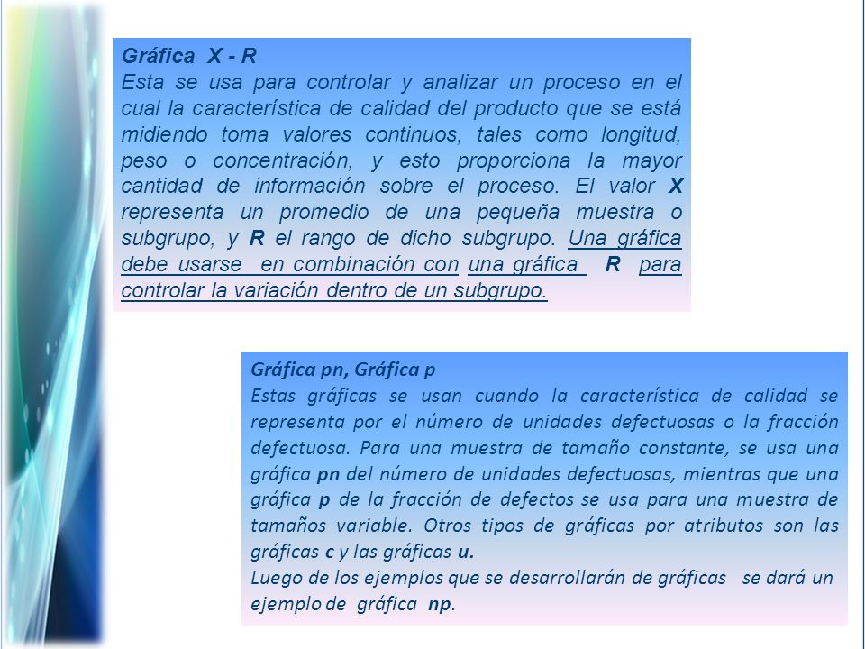 Gráfica X - R